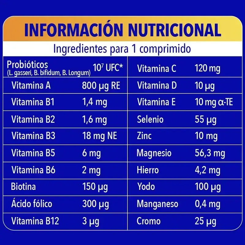 Bion3 Defense Multivitamínicos, 2X90 Comprimidos - Image 5
