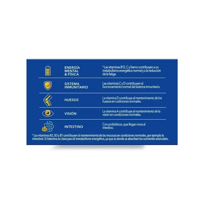 Bion3 Energy 50+ Multivitamínicos, 2X90 Comprimidos - Image 10