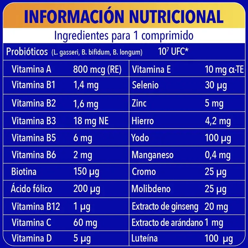 Bion3 Energy 50+ Multivitamínicos Con Probióticos, 120 comprimidos - Image 8