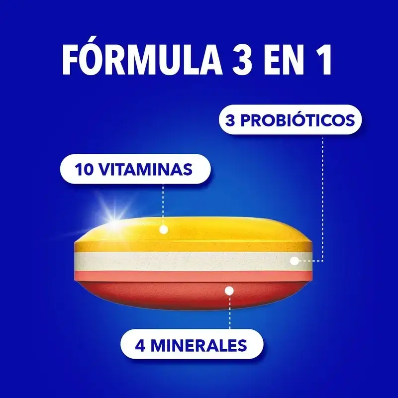 Bion3 Energy Multivitamínicos, 2X90 Comprimidos - Image 3