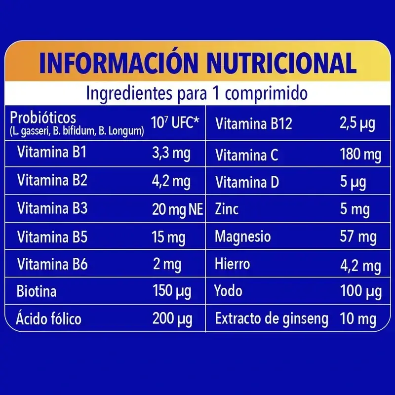 Bion3 Energy Multivitamínicos, 2X90 Comprimidos - Image 7