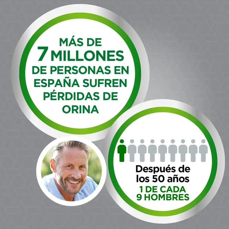 Depend Normal S/M Pañal Adulto Hombre , 10 unidades - Image 3