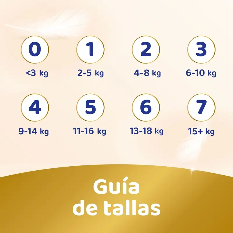 Dodot Sensitive Talla 2, 4kg-8kg, 88 Pañales - Image 14