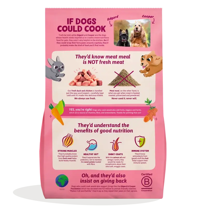 Edgard & Cooper Pienso Para Cachorros Grandes Con Pato Y Pollo Frescos , 12 kg - Image 2