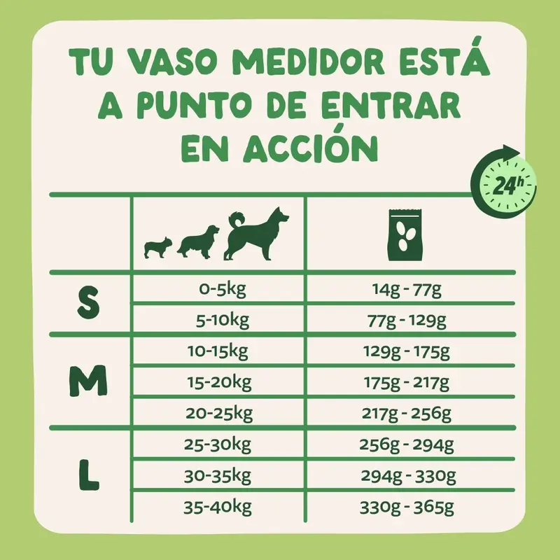 Edgard & Cooper Pienso Para Perros Adultos Medianos Con Cordero Fresco , 7 kg - Image 9