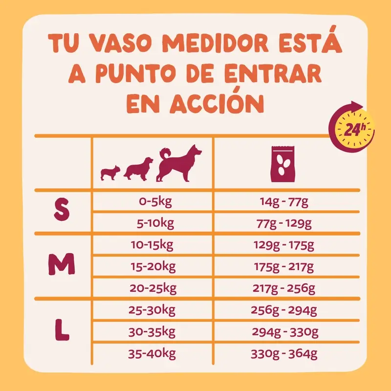 Edgard & Cooper Pienso Para Perros Adultos Medianos Con Pollo Fresco , 1 kg - Image 9