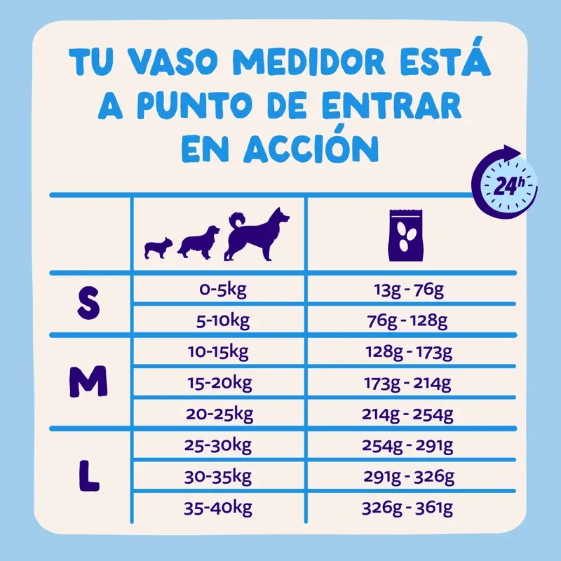 Edgard & Cooper Pienso Para Perros Adultos Medianos Con Salmón Fresco , 1 kg - Image 9