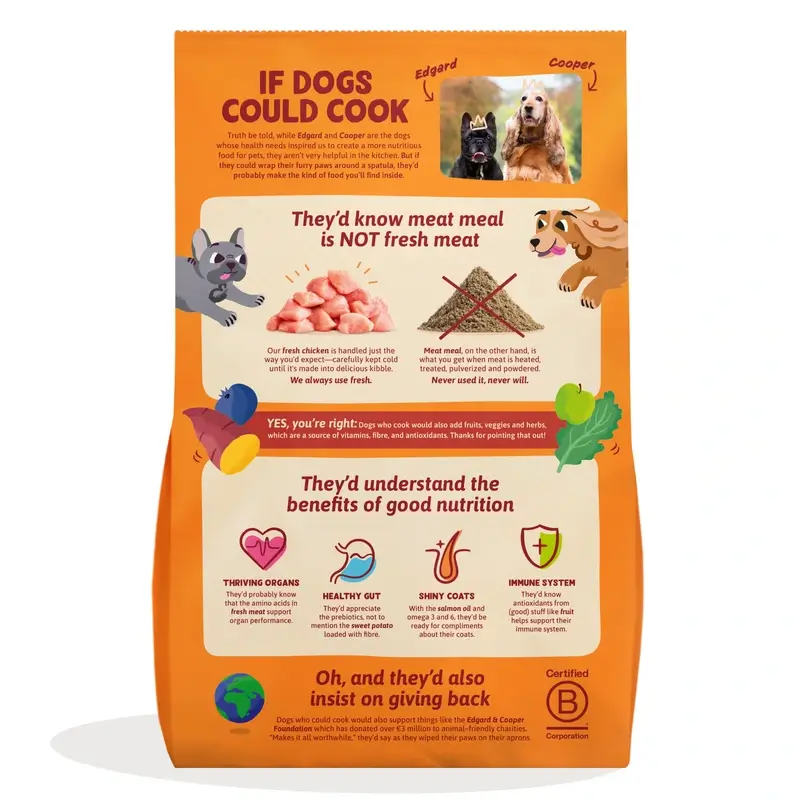 Edgard & Cooper Pienso Para Perros Adultos Mini Con Pollo Fresco , 3 kg - Image 2