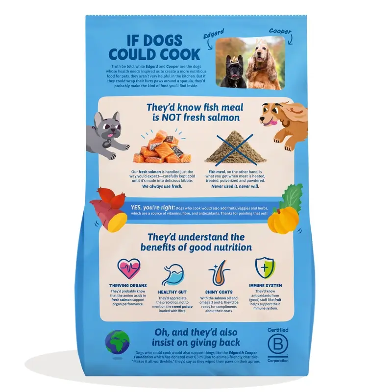 Edgard & Cooper Pienso Para Perros Adultos Mini Con Salmón Fresco , 0,7 kg - Image 4