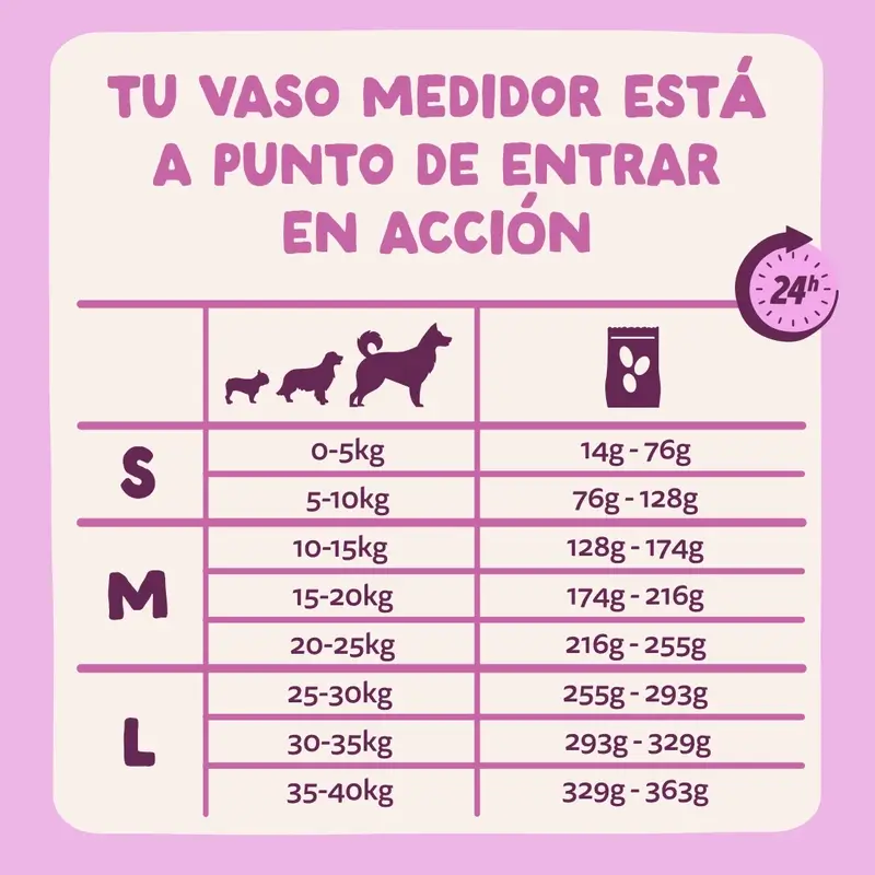 Edgard & Cooper Pienso Para Perros Adultos Mini Con Venado Y Pato Frescos , 3 kg - Image 8
