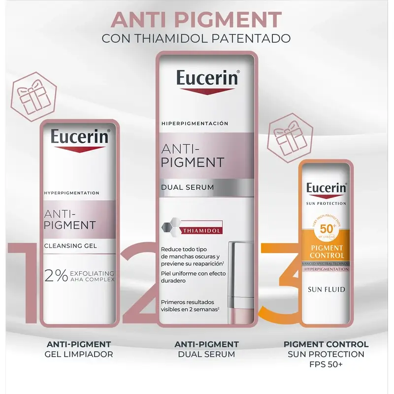Eucerin Pack Anti-Pigment - Dual Sérum,30 Ml + Mini Talla Gel Limpiador 20 Ml + Mini Solar 7Ml