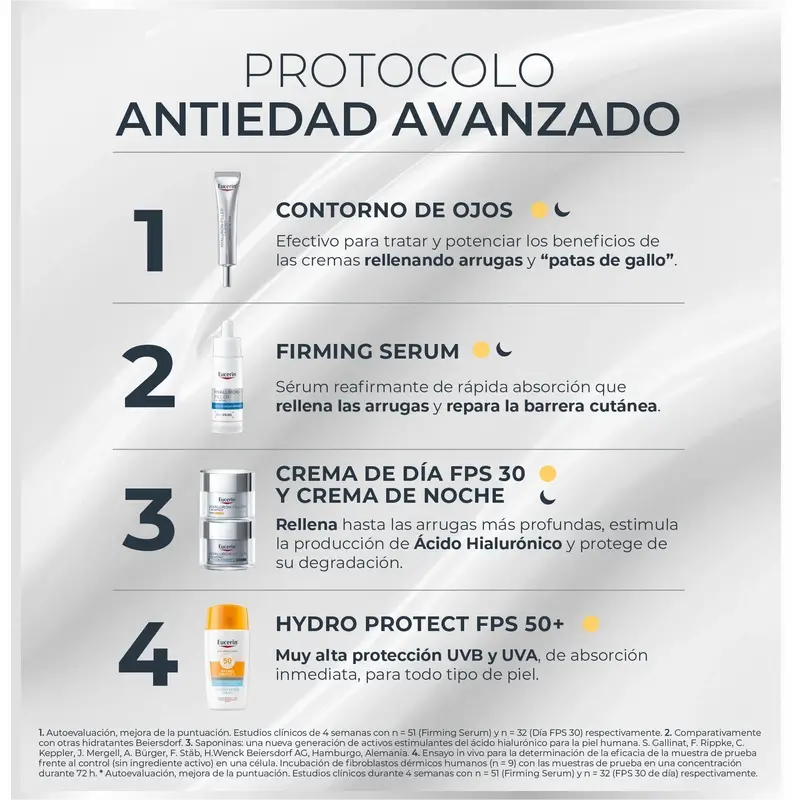 Eucerin Pack Antiedad - Firming Sérum 3D, 30 Ml + Mini Talla Día Fps 30, 20 Ml - Image 3