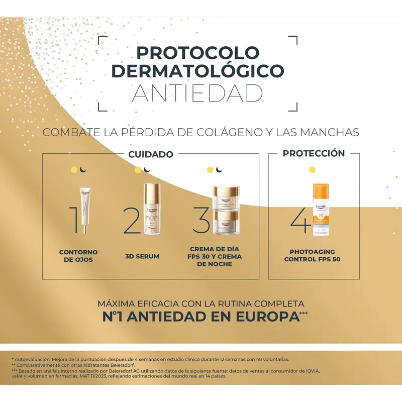 Eucerin Pack Antiedad Hyaluron-Filler Elasticity Día Fps 30 50Ml + 2 Minis Photoaging Control Fps 50+ 2X5Ml - Image 2