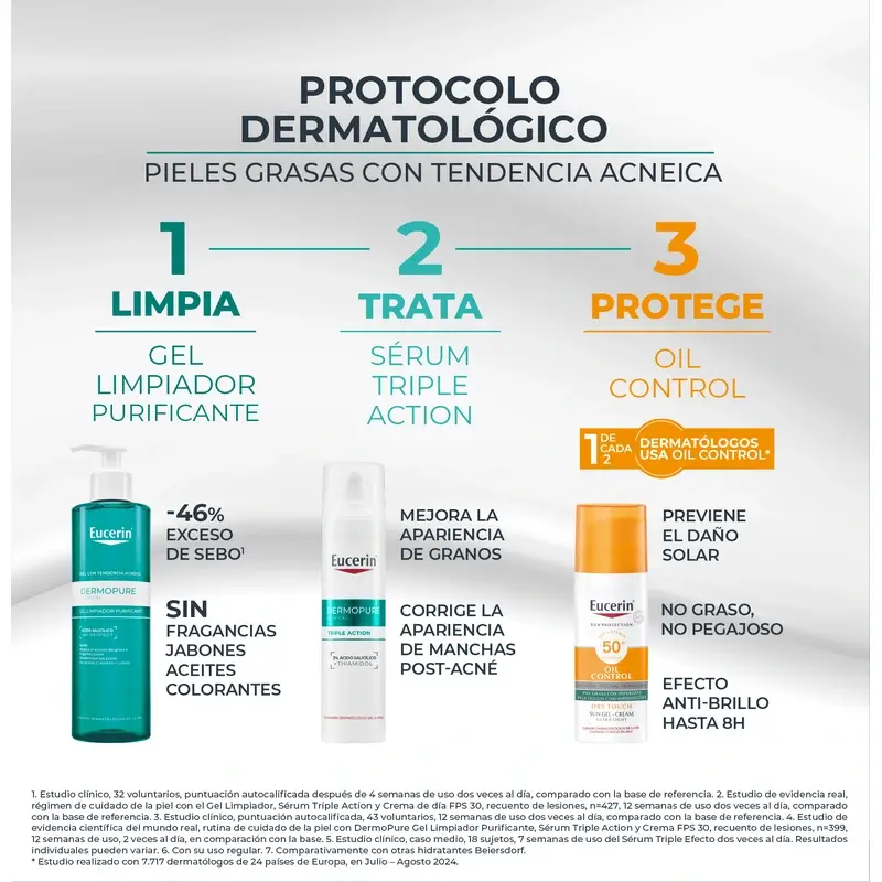 Eucerin Pack Piel Grasa Dermopure Serum, 40 Ml + Mini Gel Limpiador 20 Ml + Mini Solar 20 Ml - Image 3