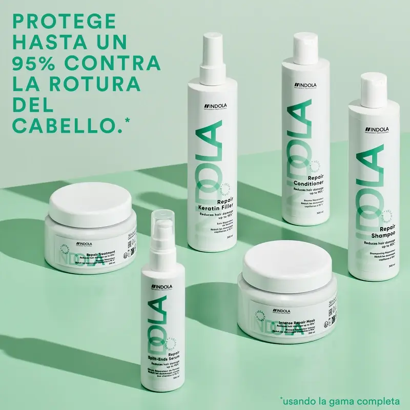 Indola Tratamiento Reparador Profesional, 250 Ml - Image 4