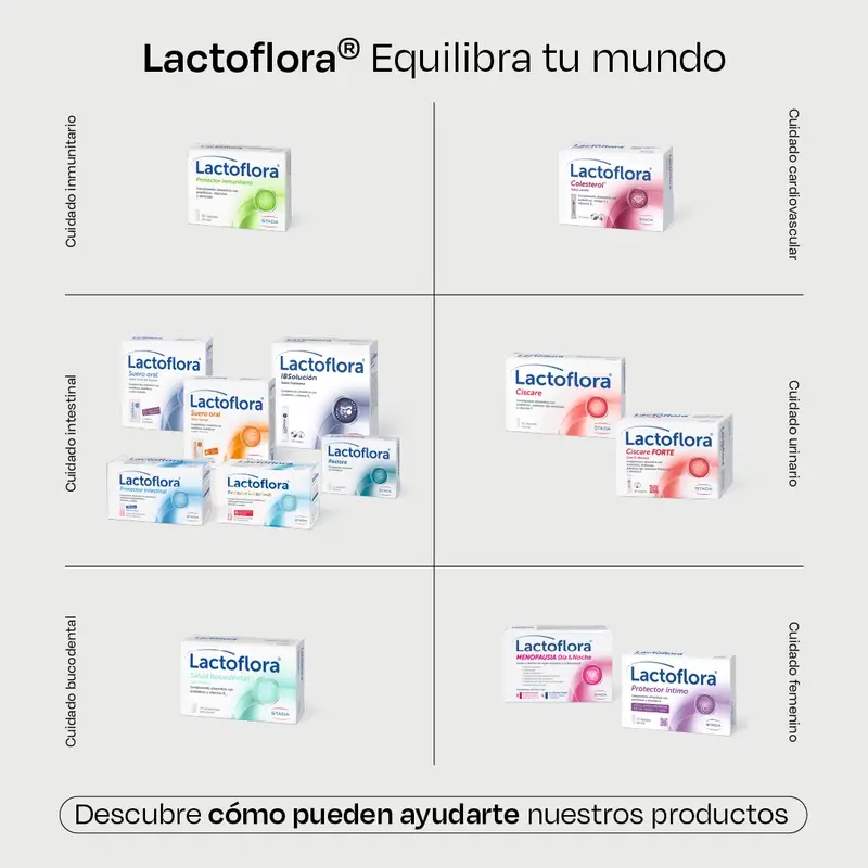 Lactoflora Suero Oral Con Probióticos, Prebióticos Y Sales Minerales Sabor Naranja , 6 Sobres - Image 9
