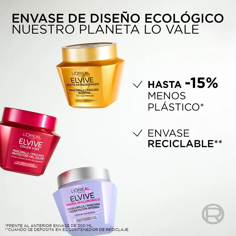 L'Oréal Paris Elvive Glycolic Gloss Mascarilla Activadora Del Brillo, 310 ml - Image 8