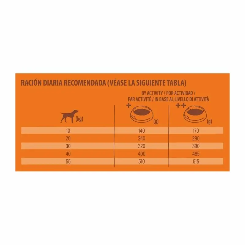 Nature'S Variety Canine Adult Original Med Max Salmon, 10 kg, pienso para perros - Image 2