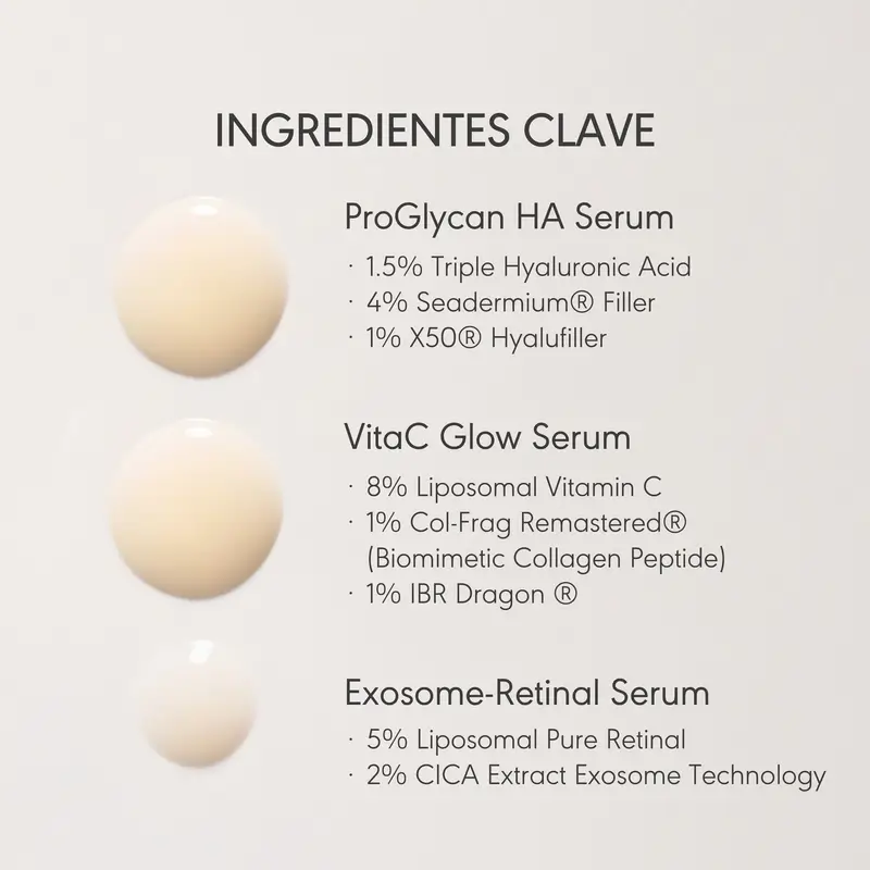 Nieves By Nieves Álvarez The Cure. Skin Biotech Protocol, 3 X 30 Ml - Image 4