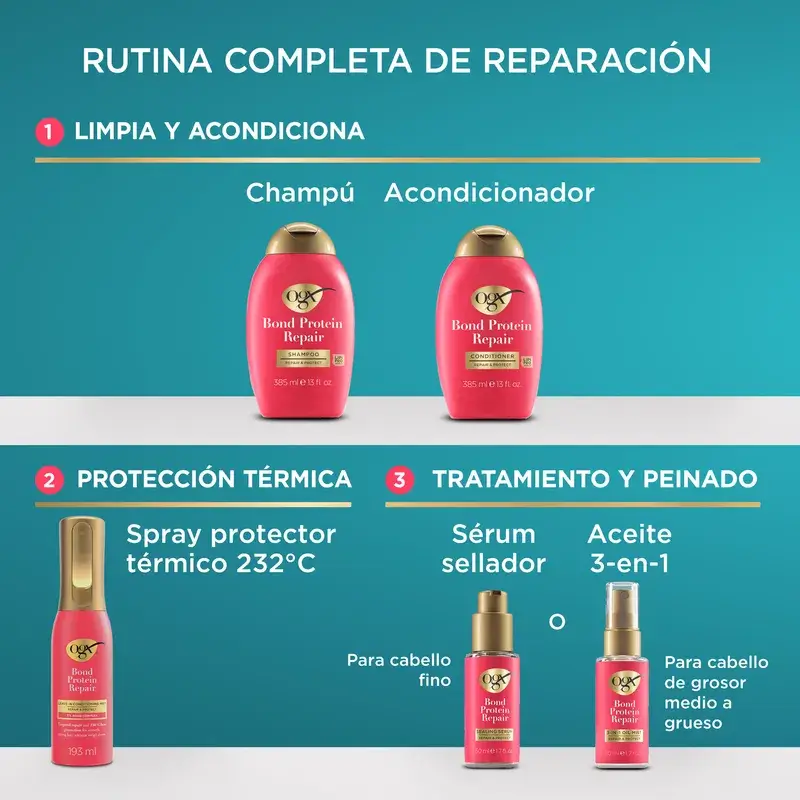 Ogx Bond Repair Leave‑In Conditioner, Spray Protector Térmico, Reparador Pelo, 193 Ml - Image 6
