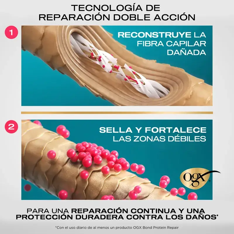 Ogx Bond Repair Sealing Serum, Serum Reparador Para El Pelo, Tratamiento Capilar, 50 Ml - Image 3