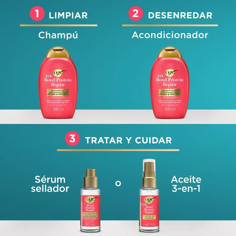 Ogx Bond Repair Shampoo, Champú Reparador, Sin Sulfatos Para El Pelo, 385 Ml - Image 6