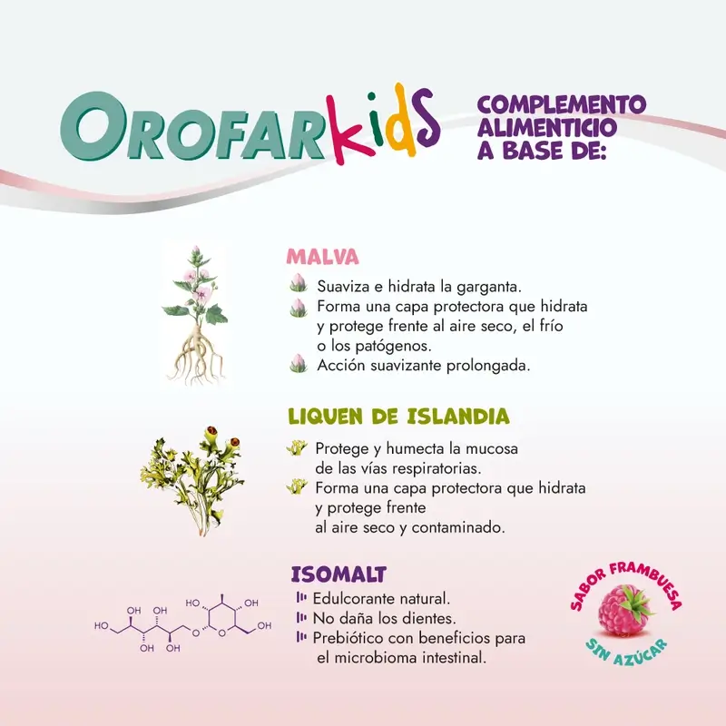 Orofar Kids Piruletas Para Picor De Garganta Sabor Frambuesa Sin Azúcar , 8 piruletas - Image 7