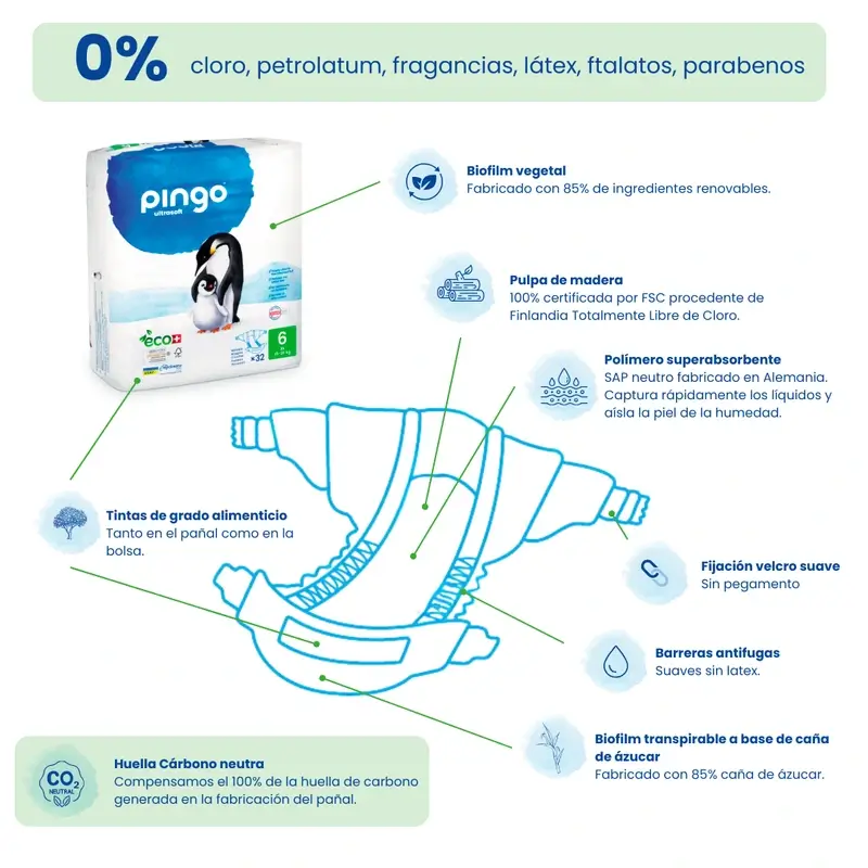 Pingo Pañales Ecológicos Talla 6 XL (15-30 kg), 32Unidades - Image 2