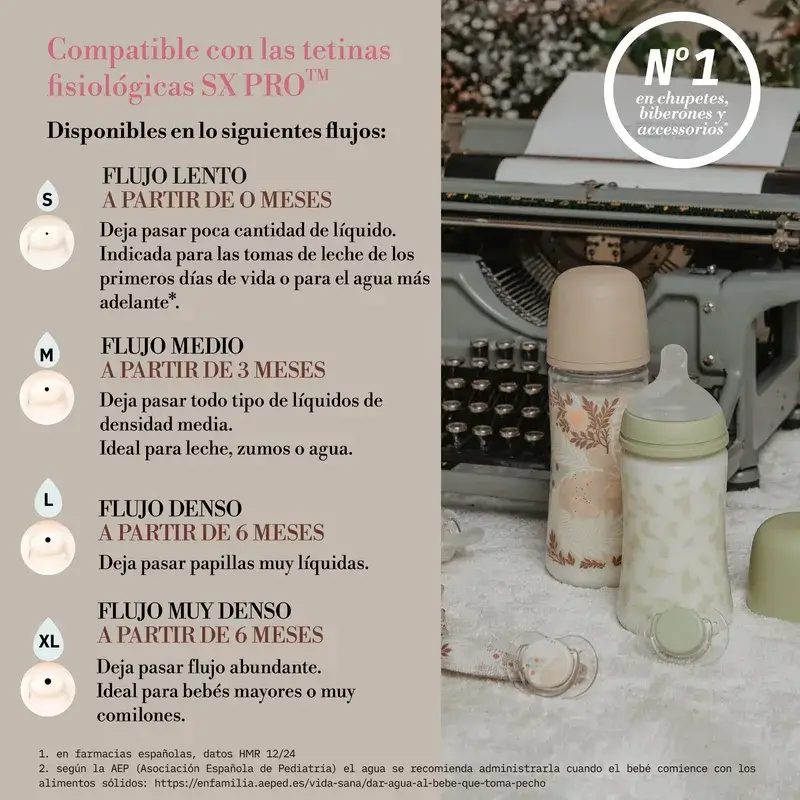 Suavinex Biberón 360 Ml, Flujo Denso (L), +6 Meses, Poetry Rosa - Image 7