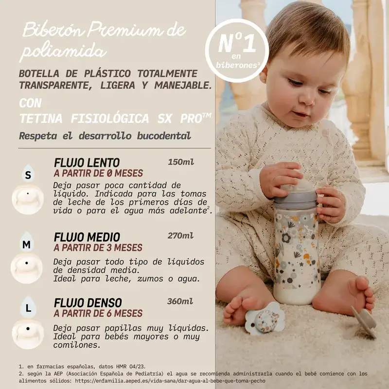 Suavinex Biberón 360 Ml, Flujo Denso (L), +6 Meses, Wonderland Rosa - Image 6