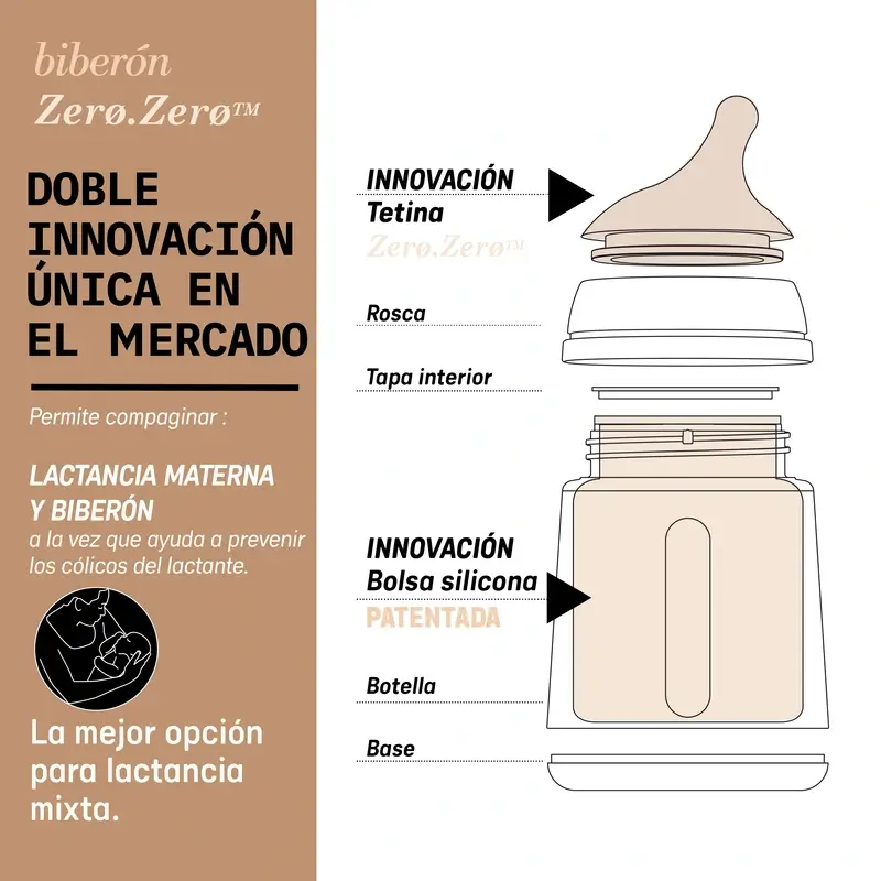 Suavinex Biberón Anticólico Zero Zero 270 Ml, Flujo Medio (M), +3 Meses, Deep - Image 9