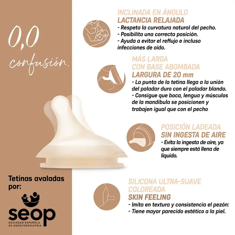 Suavinex Biberón Anticólico Zero Zero 270 Ml, Flujo Medio (M), +3 Meses, Light - Image 11