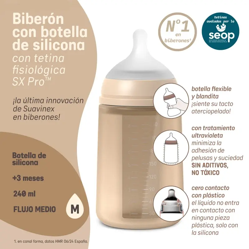 Suavinex Biberón Silicona 240 Ml, Flujo Medio (M), +3 Meses, Lime - Image 8