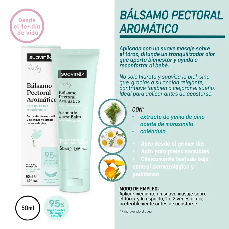 Suavinex Canastilla Baby Care Sos Color Blanco - Image 8