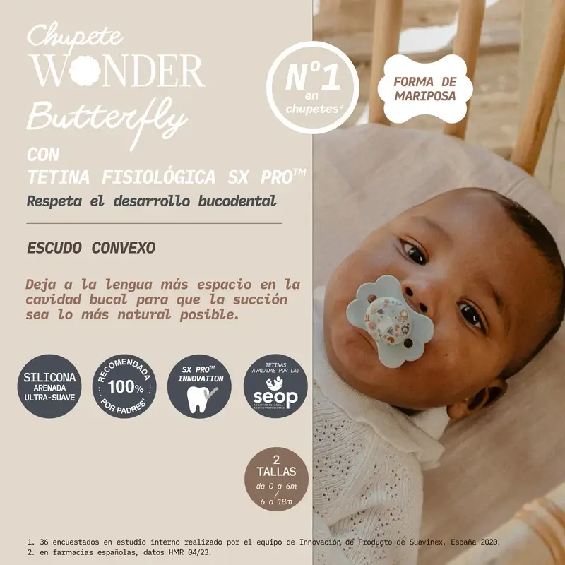 Suavinex Chupete Sx Pro 0/6 Meses, Wonderland Azul - Image 8