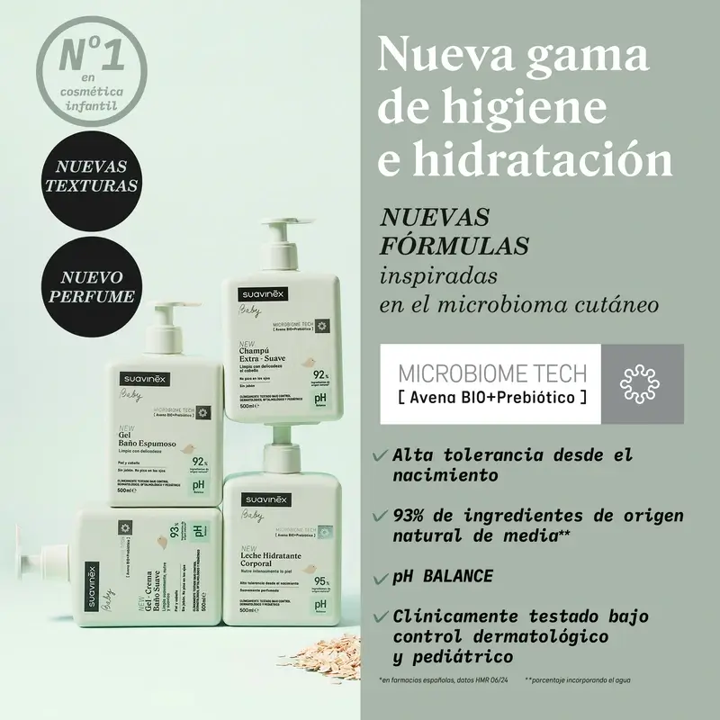 Suavinex Leche Corporal Hidratante Para Bebés, 500 Ml - Image 5