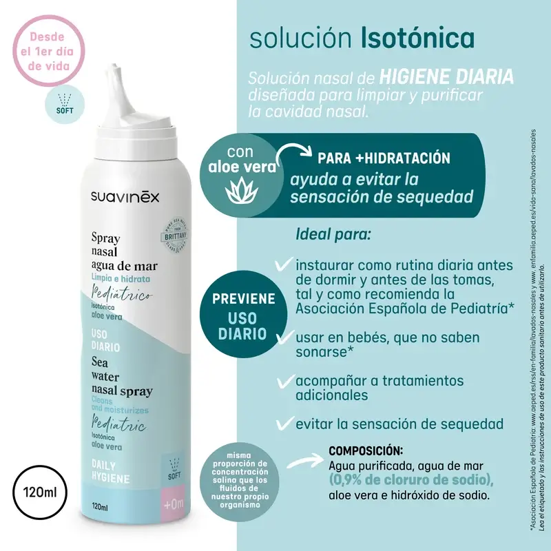Suavinex Spray Nasal Isotónico Bebés, Higiene Diaria, 120 Ml - Image 5