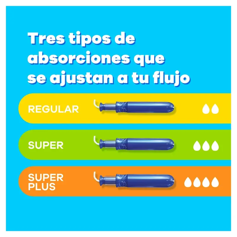 Tampax Pearl Compak Super Tampones Con Aplicador, 20 Unidades - Image 9